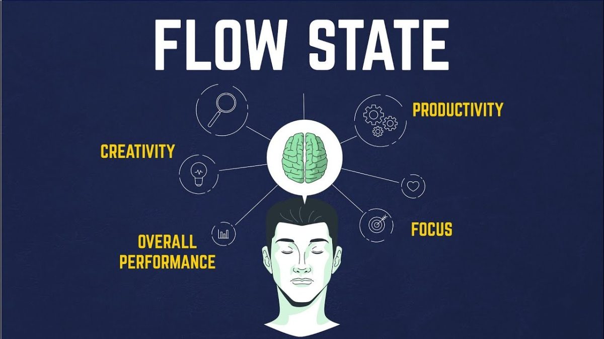 Training Your Brain for Flow: The Neuroscience of Daily Movement Practice