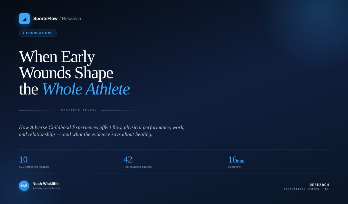 When Early Wounds Shape the Whole Athlete: The Science of ACEs and Performance